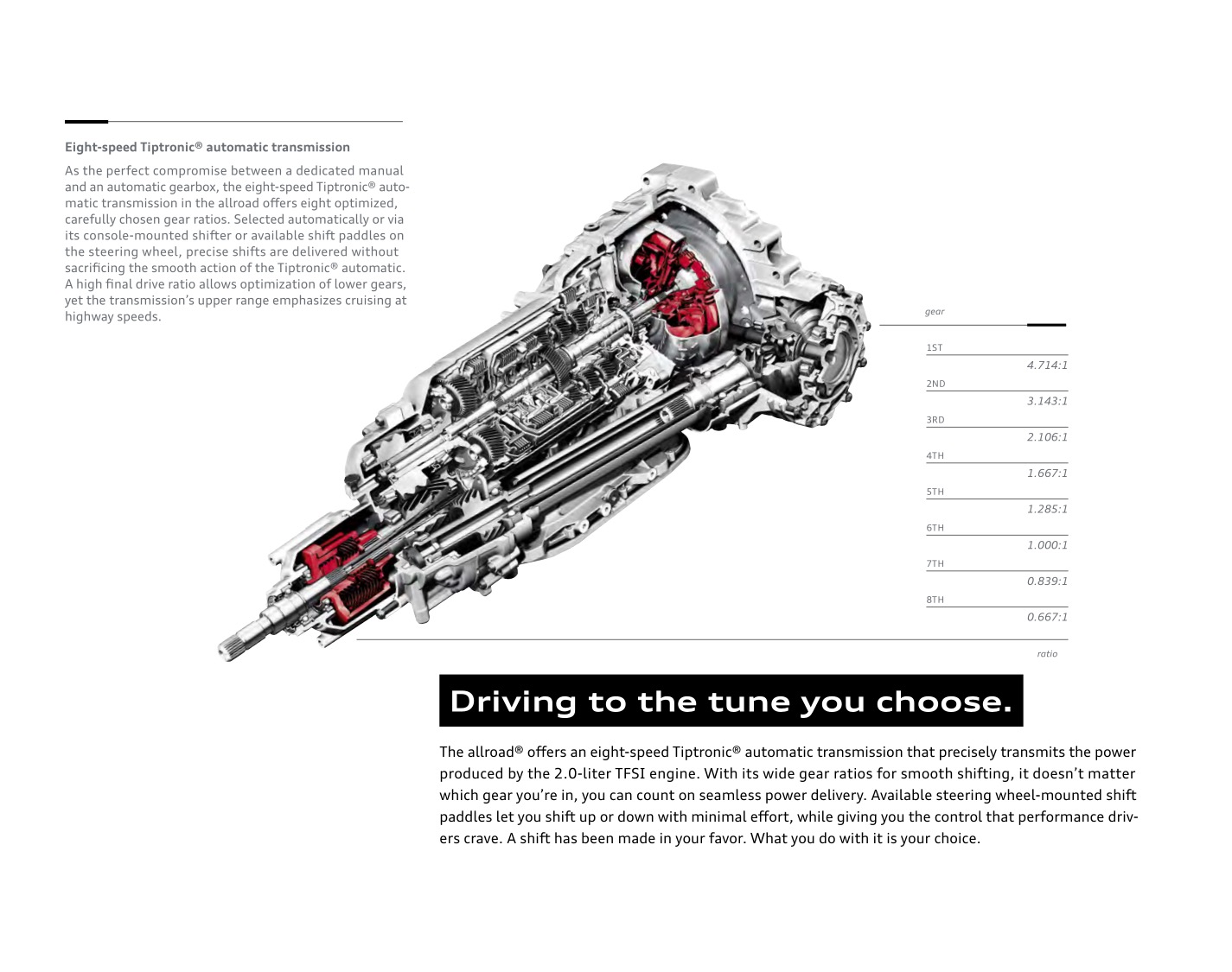 2015 Audi Allroad Brochure Page 21